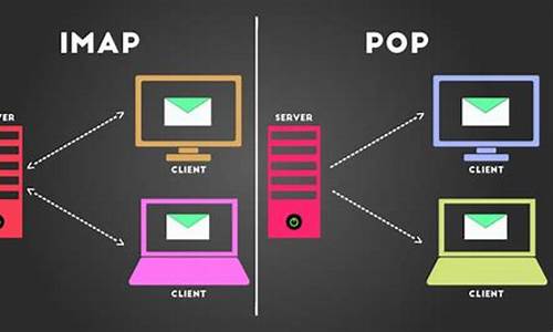 POP vs. IMAP：一场邮件协议之争